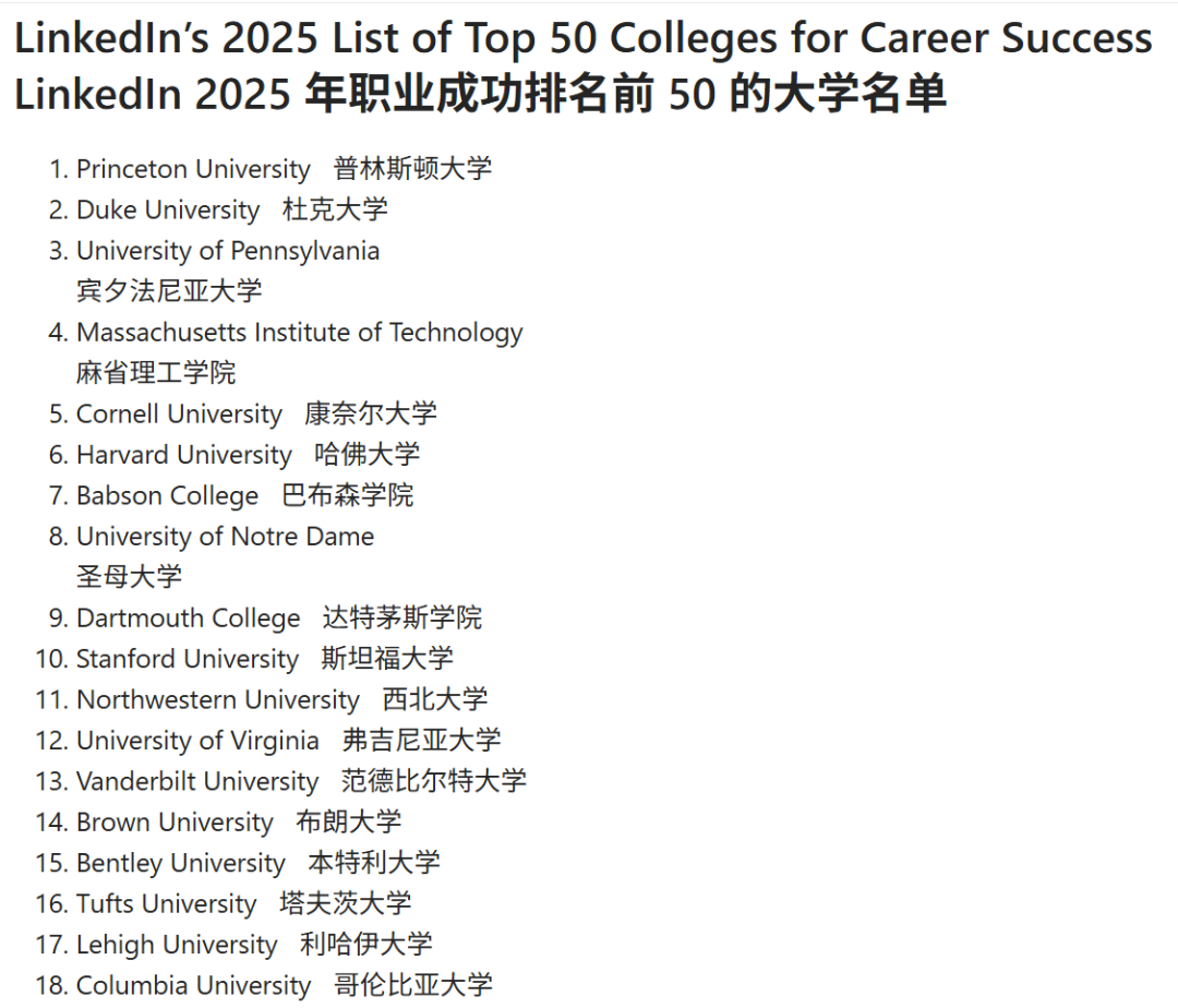 福布斯2026最佳美国大学排名 伯克利超过哈佛！MIT毕业生年薪超80万  数据 费用 排名 MIT 第17张